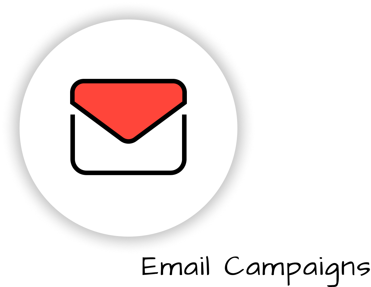 email campaigns