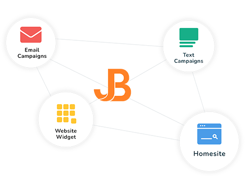 Online Registration Software - Jumbula